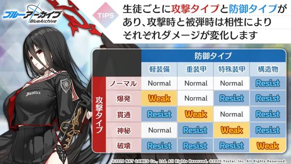 碧蓝档案 碧蓝档案