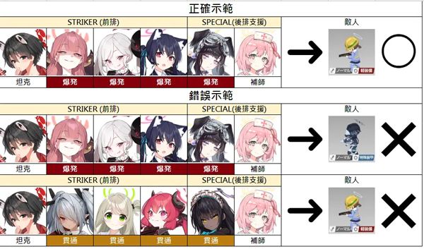 碧蓝档案 碧蓝档案