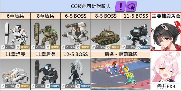 碧蓝档案 碧蓝档案