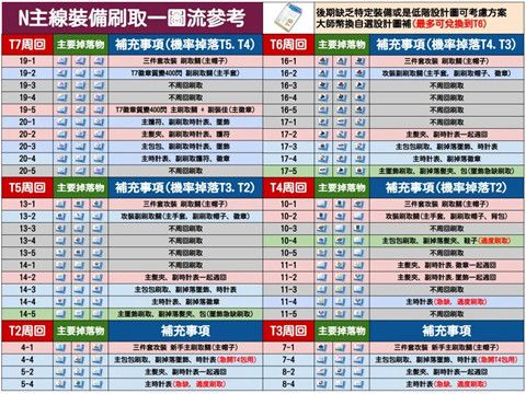 碧蓝档案 碧蓝档案