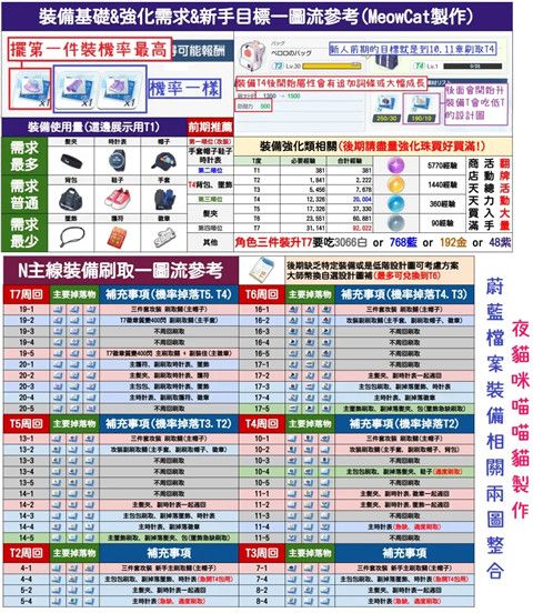 碧蓝档案 碧蓝档案