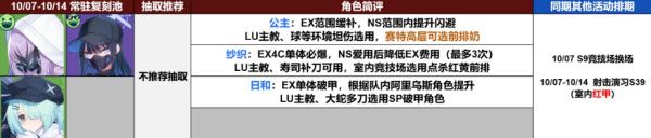 蔚蓝档案国际服官方版