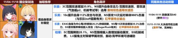 蔚蓝档案国际服官方版