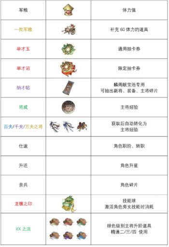 三国望神州 三国望神州