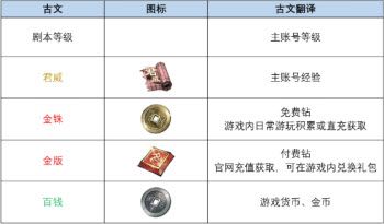 三国望神州 三国望神州