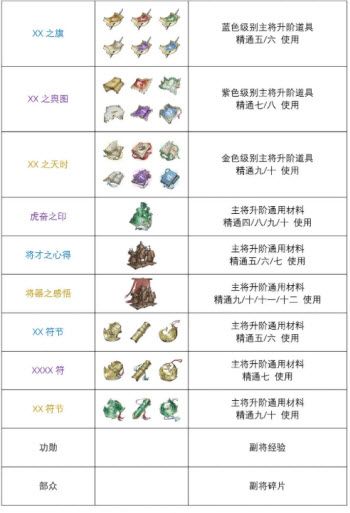 三国望神州 三国望神州