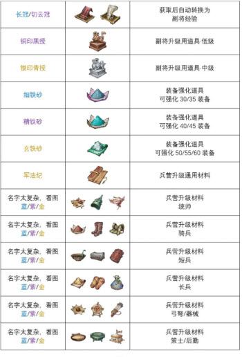 三国望神州 三国望神州