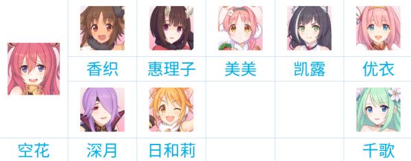 公主连结日服 公主连结日服