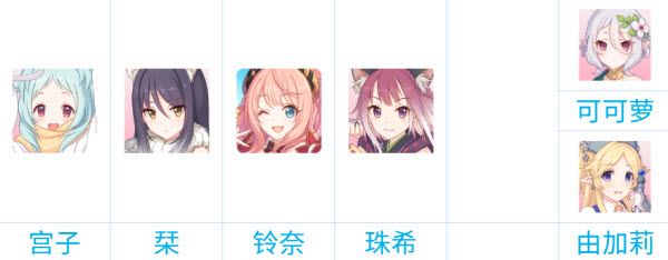 公主连结日服 公主连结日服