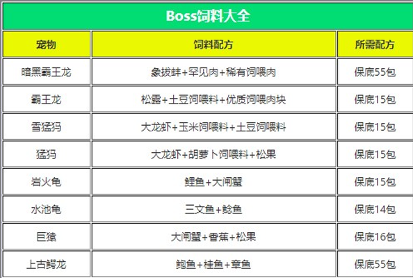 创造与魔法官方版 创造与魔法官方版
