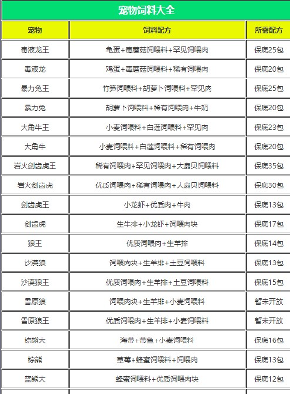 创造与魔法官方版 创造与魔法官方版