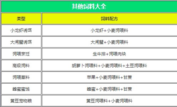 创造与魔法官方版 创造与魔法官方版
