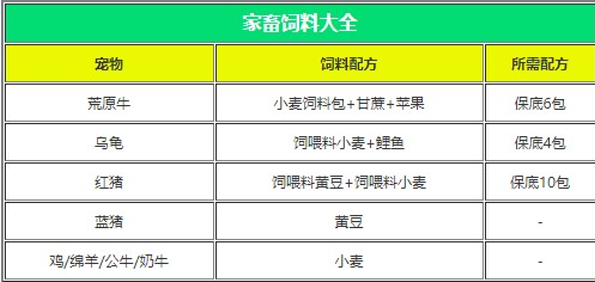 创造与魔法官方版 创造与魔法官方版