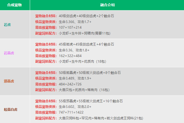 创造与魔法官方版 创造与魔法官方版