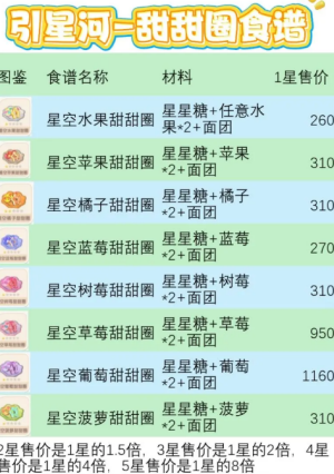 心动小镇国际服 心动小镇国际服