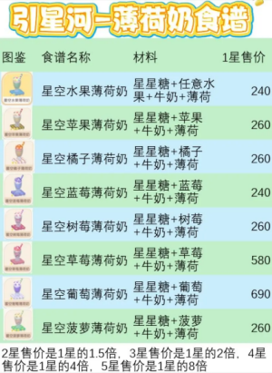 心动小镇国际服 心动小镇国际服