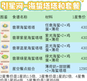 心动小镇国际服 心动小镇国际服