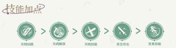 鸣潮国际服官方正版 鸣潮国际服官方正版