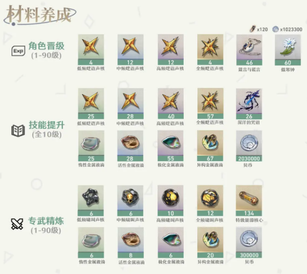 鸣潮国际服官方正版 鸣潮国际服官方正版