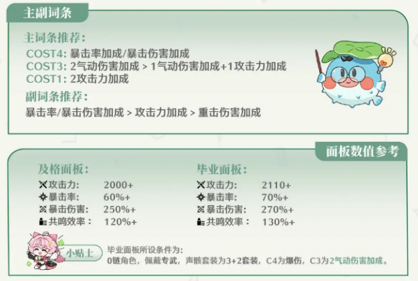 鸣潮国际服官方正版 鸣潮国际服官方正版