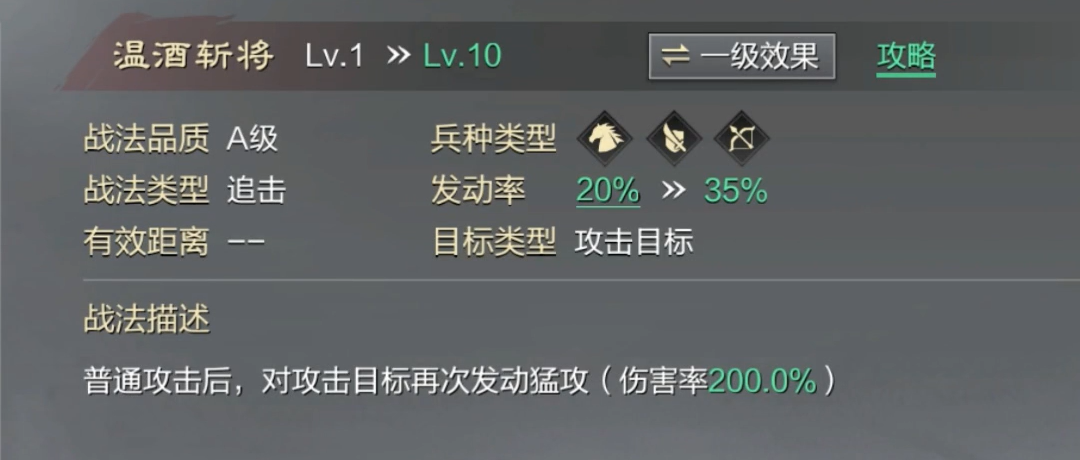 率土之滨温酒斩将怎么来的