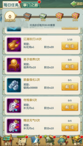 大掌门2体力用来干什么