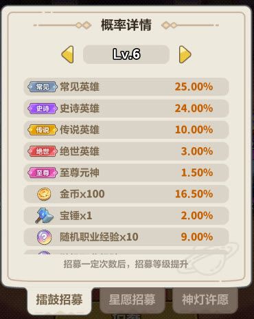 永远的蔚蓝星球神灯许愿活动攻略