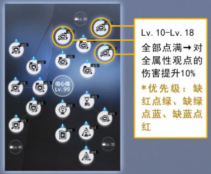 未定事件簿官服 未定事件簿官服