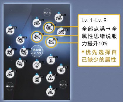 未定事件簿官服 未定事件簿官服