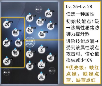 未定事件簿官服 未定事件簿官服