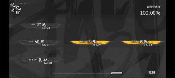 饿殍明末千里行手机版