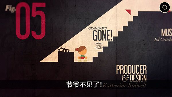 爷爷的城市 爷爷的城市