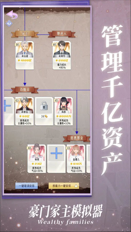 豪门家主模拟器截图3