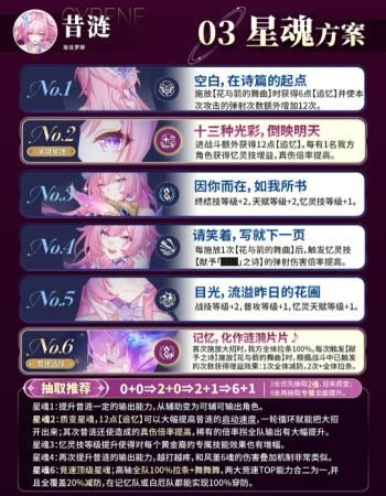 崩坏星穹铁道官服 崩坏星穹铁道官服