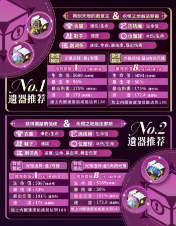 崩坏星穹铁道官服 崩坏星穹铁道官服