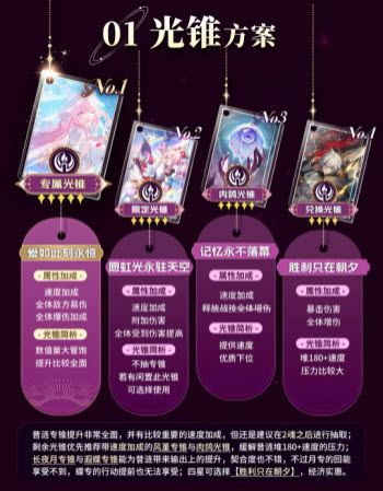 崩坏星穹铁道官服 崩坏星穹铁道官服