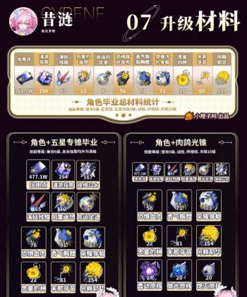 崩坏星穹铁道官服 崩坏星穹铁道官服