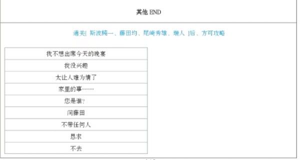 蝶之华毒之锁 蝶之华毒之锁