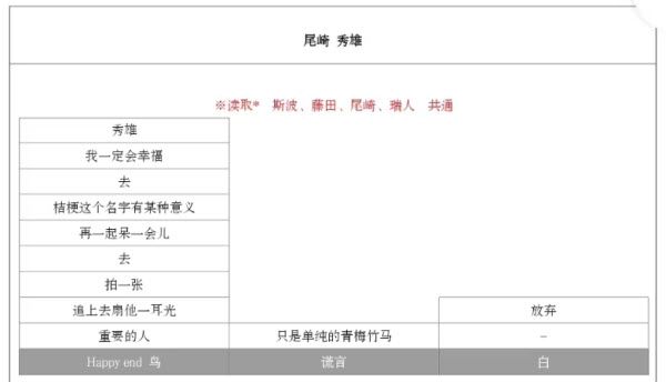 蝶之华毒之锁 蝶之华毒之锁