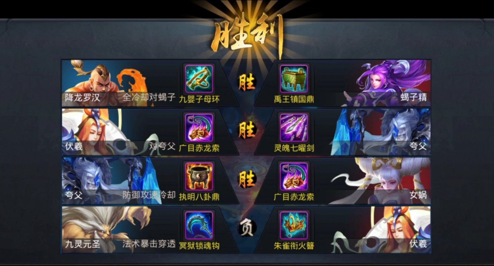 乱斗西游2修罗血战在哪里