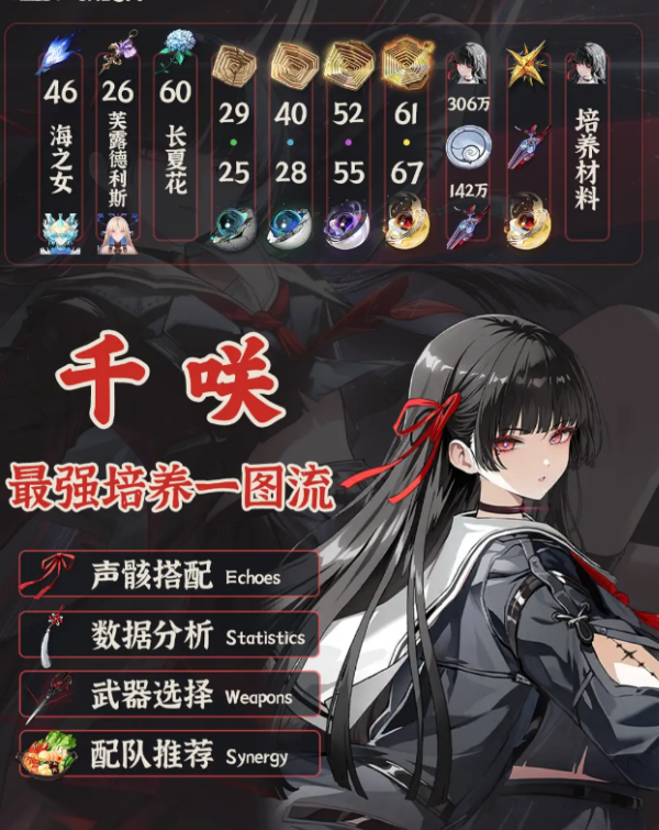 鸣潮官方正版 鸣潮官方正版