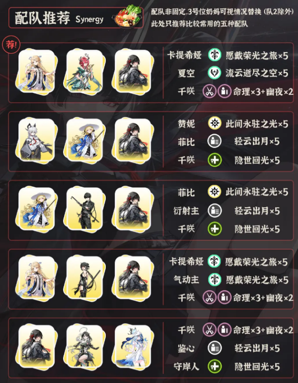 鸣潮官方正版 鸣潮官方正版