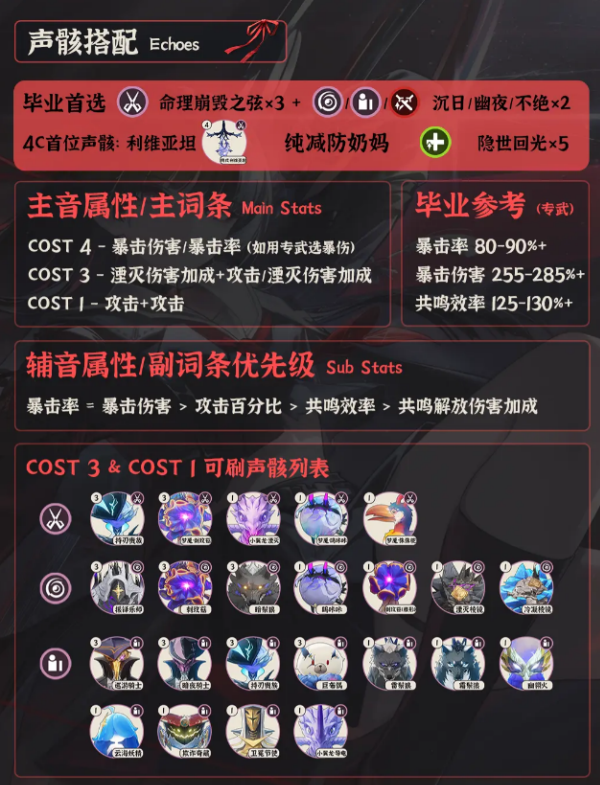 鸣潮官方正版 鸣潮官方正版