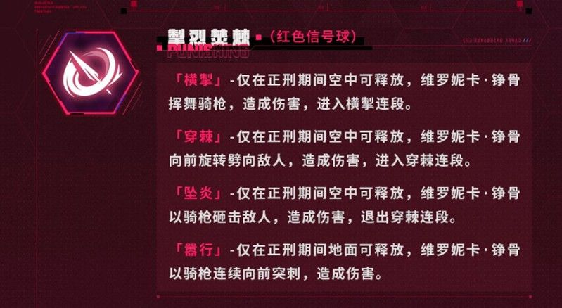 战双帕弥什维罗妮卡铮骨技能解析 维罗妮卡实战技巧全攻略
