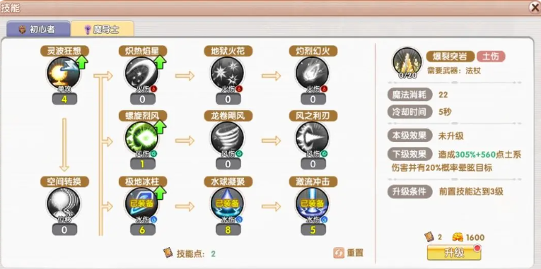 《飞飞重逢》魔导师技能加点全解析