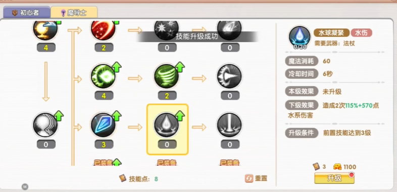 《飞飞重逢》魔导师技能加点全解析