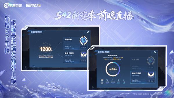 王者荣耀S42新赛季巅峰赛优化内容全解析 王者荣耀S42新赛季巅峰赛优化内容全解析
