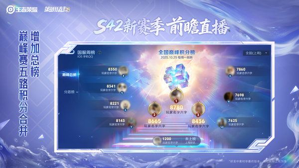 王者荣耀S42新赛季巅峰赛优化内容全解析 王者荣耀S42新赛季巅峰赛优化内容全解析