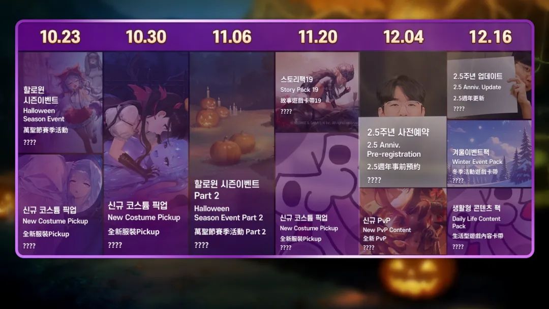 棕色尘埃2千里眼！2025年10-12月卡池全规划