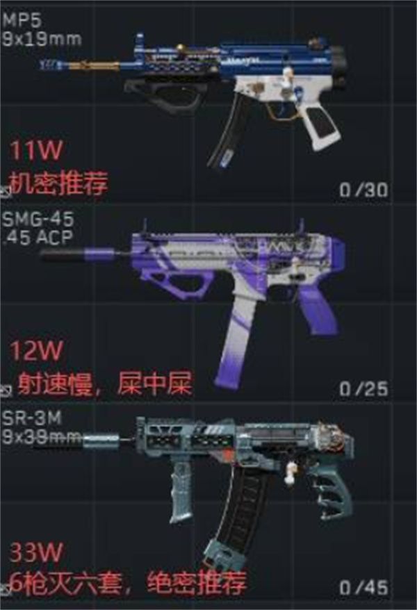 三角洲行动：最强腰射冲锋枪推荐